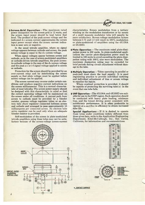 4X150A Datasheet 4 6 Pages ETC1 RADIAL BEAM POWER TETRODE