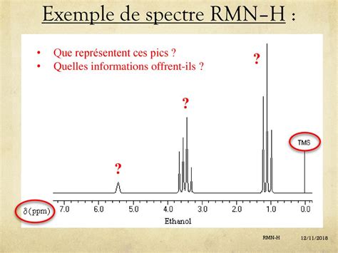 Spectres En R Sonance Magn Tique Du Proton Rmnh Ppt T L Charger