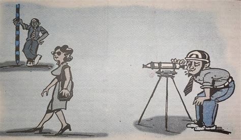 THEODOLITE SURVEY PROCEDURE - PARTS, USES, MEASUREMENT 2024