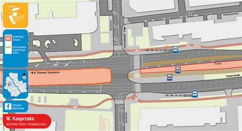 Rusza Budowa Linii Tramwajowej Na Kasprzaka Infrastruktura