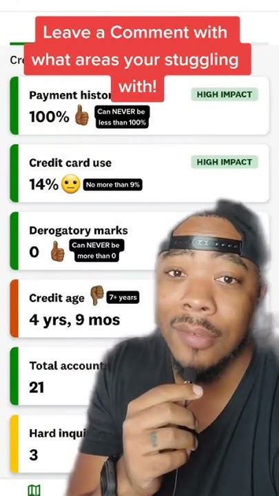 What A 750 Credit Score Actually Looks Likeand How To Make It Better