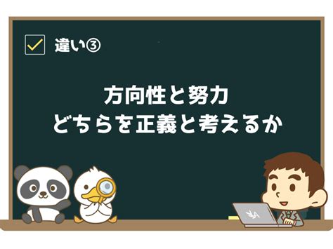 【知らないと沼にハマる】頑張りが「報われる人・報われない人」の違い5選を解説 リベラルアーツ大学