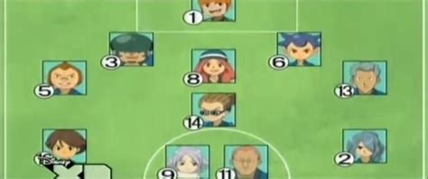 Alineaciones Del Instituto Raimon Inazuma Eleven Wiki Fandom