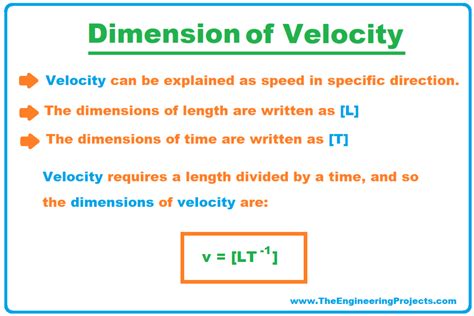 What Is Velocity Definition Si Unit Examples And Applications The Engineering Projects