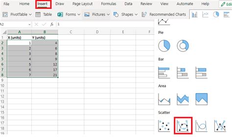 Comment créer un nuage de points XY dans Excel StackLima