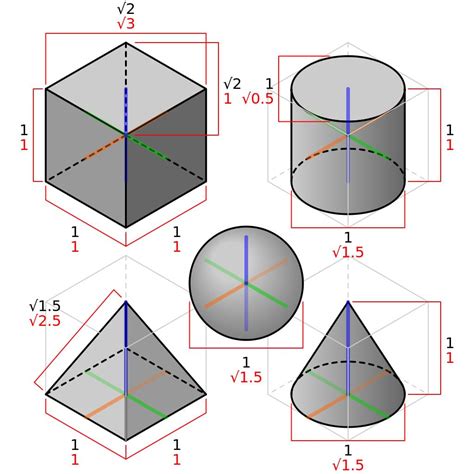 Librecad Isometric Projection Drawing Geekthis