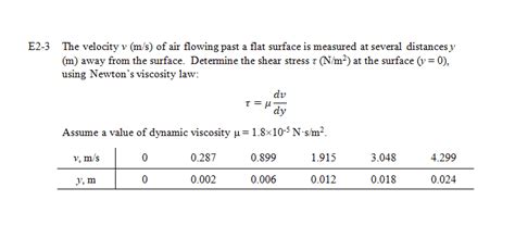 Solved E The Velocity V M S Of Air Flowing Past A Flat Chegg