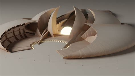 Architecture Concept Model