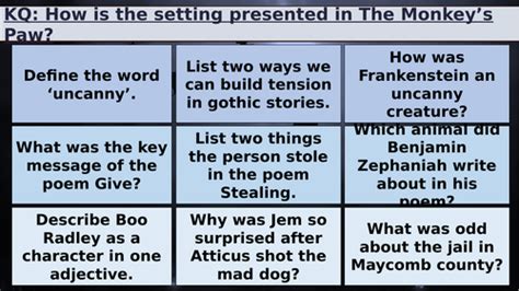 Gothic Fiction Scheme | Teaching Resources