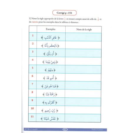 Tajwid Simplified Workbook Levels 1 2 Book By Farid Ouyalize