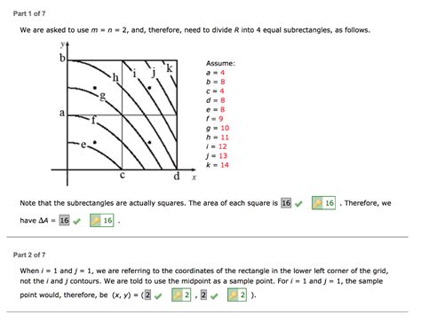 Solved The Figure Shows Level Curves Of A Function F In