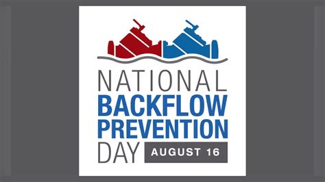 National Backflow Prevention Day 2023 US Date History Significance