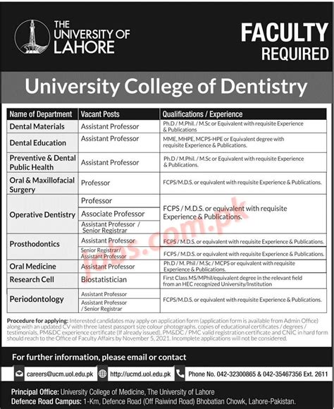 University Of Lahore Jobs 2021 For Teaching Faculty On 2 November 2021