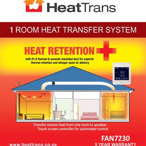 HeatTrans 1 Room Heat Retention with Heat Transfer Kit - Bunnings New