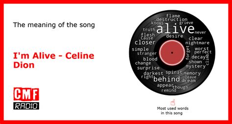 The story of the song I'm Alive - Celine Dion