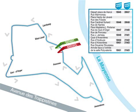 Parcours Des Boucles De La Mayenne Videos De Cyclisme