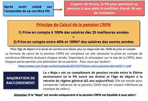 La CRPN Pour Les NULS Part 2