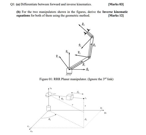 Solved Ql A Differentiate Between Forward And Inverse Kinematics