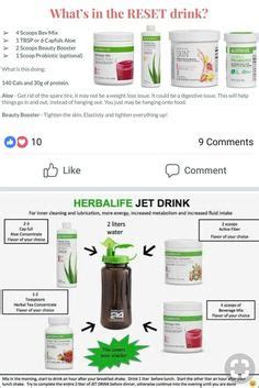 9 Herbalife Fat flush ideas | herbalife, herbalife diet, herbalife nutrition