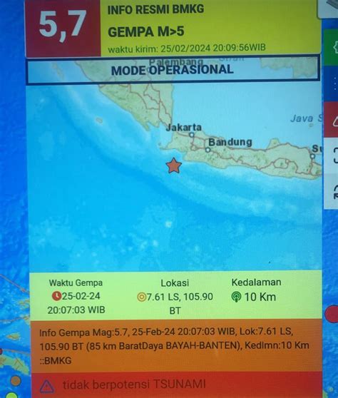 Warga Sukabumi Rasakan Gempa Magnitudo Yang Berpusat Di Bayah