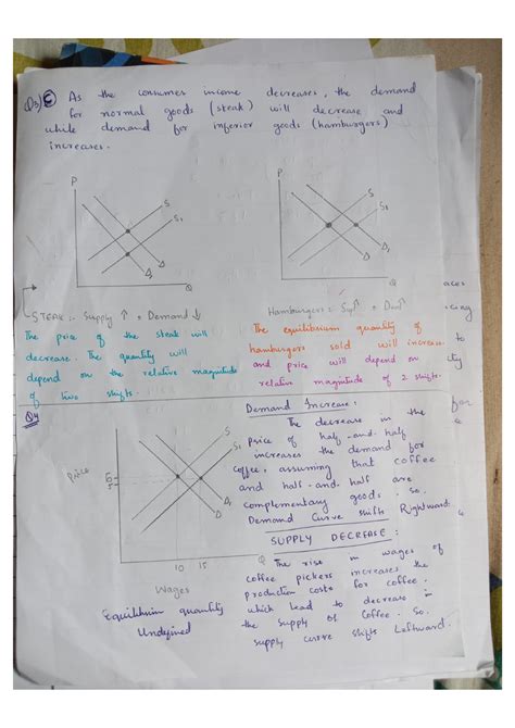 Eco Assignment Econometrics Studocu