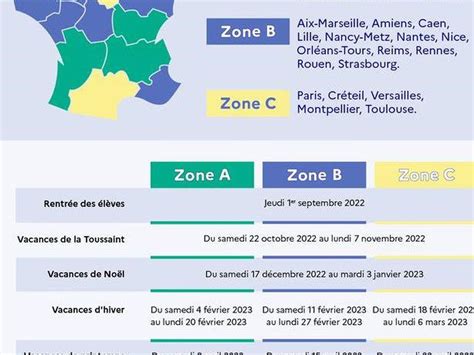 Calendrier Des Vacances Scolaires Ce Qu Il Faut