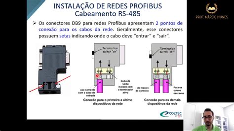 Automa O Industrial Aula Parte Youtube