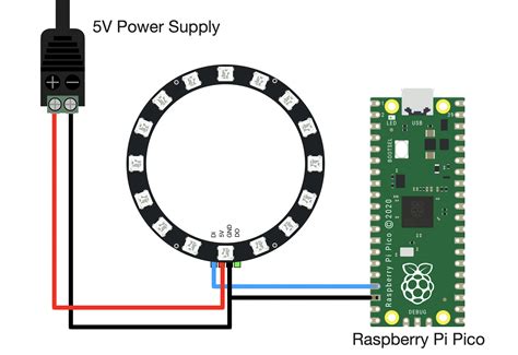 Ws Led Ring Light With Raspberry Pi Pico Maker Portal