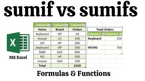 Sumif Vs Sumifs Excel Formulas And Functions YouTube