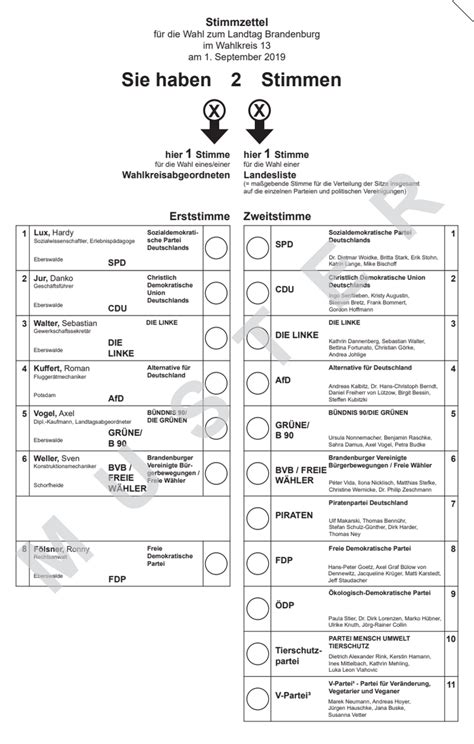 Muster Stimmzettel Ltwahl Landkreis Barnim