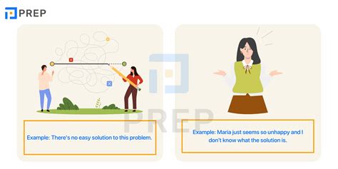 common collocations  solution  english