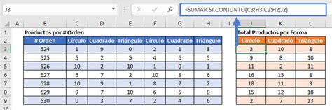 Suma Si Horizontal Excel Y Google Sheets Automate Excel