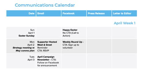 Candidate Political Campaign Communications Plan Template - National ...