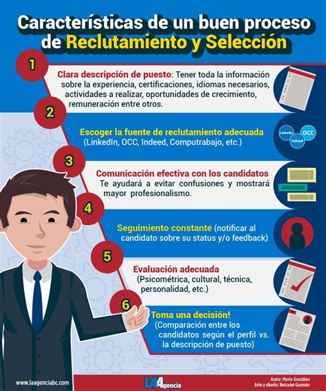 Proceso De Reclutamiento Y Selección Para Laagencia Reclutador Work Infografía Consejos