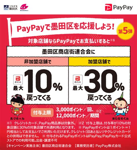 キャッシュレスで墨田区のお店を応援しよう！キャンペーン キャッシュレス決済のpaypay