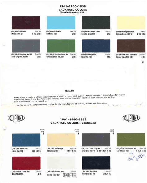 How Do I Find The Colour Code For My Vauxhall Corsa At Shawna Lowe Blog