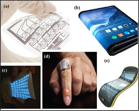 Prototypes Of Flexible Or Soft Electronics A Hybrid Integrated