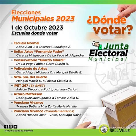 Elecciones Municipales Municipalidad De Bell Ville