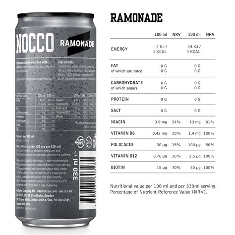 NOCCO Ramonade Buy NOCCO 12 X 330ml Online