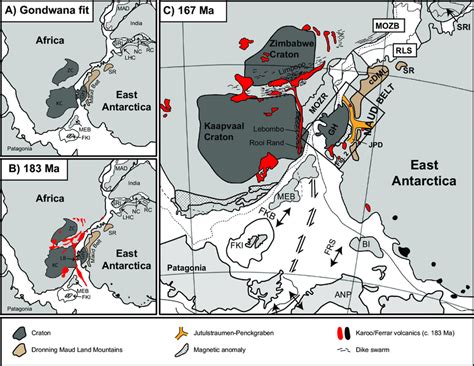 Gondwana Reconstruction From Pre Rift To Rift Phase A Gondwana Fit