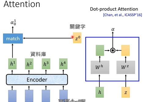 Nlp初学——语音识别 知乎