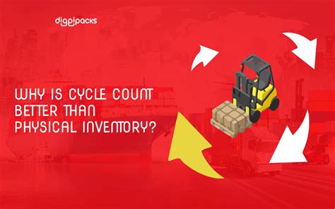 Why is Cycle Count better than Physical Inventory? Difference Explained