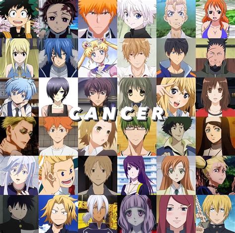 Update 64 Anime Characters That Are Cancers Latest Incdgdbentre