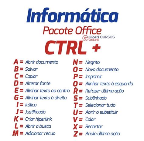 Lista De Teclas De Atalho Do Libreoffice Draw Para Windows Artofit