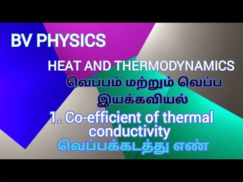 BV PHYSICS COEFFICIENT OF THERMAL CONDUCTIVITY YouTube