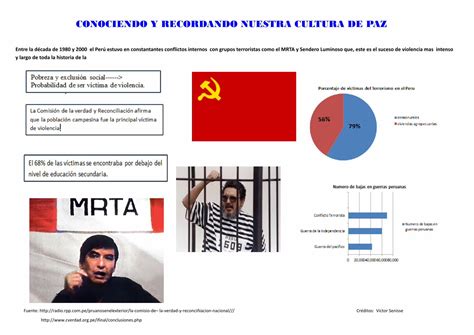 Pdf Infografia Terrorismo Dokumen Tips