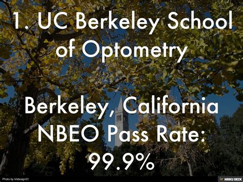 Best Optometry Schools in the United States