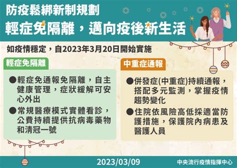 3 20起確診輕症免通報、免隔離，5張圖看懂0 N新制措施 遠見雜誌