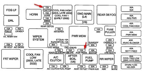 Diagram Saturn Vue Engine Fuse Box Diagram List Mydiagram Online