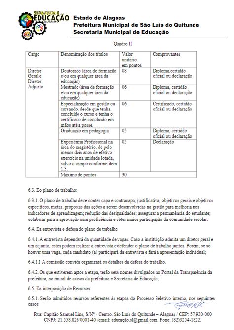 EDITAL SEMED 2022 Prefeitura Municipal de São Luis do Quitunde